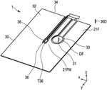 Battery pack and treatment system