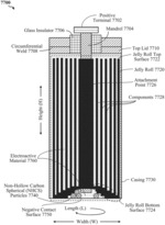 Wound cylindrical lithium-sulfur battery including electrically-conductive carbonaceous materials