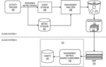 Mechanism for a work node scan process to facilitate cluster scaling