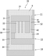 INTEGRATED STRUCTURE OF CIRCUIT MOLD UNIT OF LTCC ELECTRONIC DEVICE