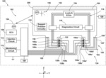 ELECTRICAL SYSTEM