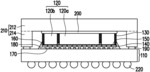 SEMICONDUCTOR DEVICE