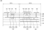 THIN FILM TRANSISTOR SUBSTRATE AND DISPLAY DEVICE COMPRISING THE SAME