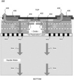 Thermal Extraction of Single Layer Transfer Integrated Circuits