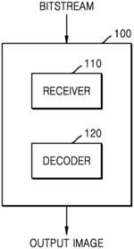 VIDEO DECODING METHOD AND APPARATUS, AND VIDEO ENCODING METHOD AND APPARATUS