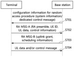 INSTANT DATA PACKET TRANSMISSION METHOD AND APPARATUS THEREFOR