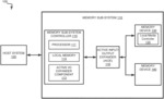 SERIAL INTERFACE FOR AN ACTIVE INPUT/OUTPUT EXPANDER OF A MEMORY SUB-SYSTEM