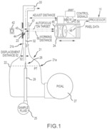 AUTOFOCUS SYSTEMS AND METHODS FOR PARTICLE ANALYSIS IN BLOOD SAMPLES