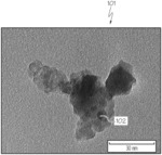 Nano particle agglomerate reduction to primary particle