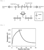 Methods for producing chitin oligomer, N-acetylglucosamine, and 1-O-alkyl-N-acetylglucosamine