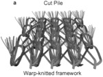Tufted pile fabric as framework for stretchable and wearable composite electrodes