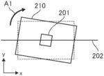 Imaging apparatus with a rotatable imaging element and capable of focus detection with rotated imaging element