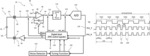 Frequency hopping for a capacitive touch screen controller