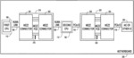 Processor socket bridge for input/output extension