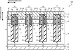 SEMICONDUCTOR DEVICE