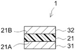 PRESSURE-SENSITIVE ADHESIVE SHEET