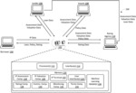 MODEL-BASED ANALYSIS OF INTELLECTUAL PROPERTY COLLATERAL