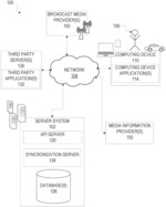 Synchronizing Streaming Media Content Across Devices