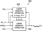 AUXILIARY ADC-BASED CALIBRATION FOR NON-LINEARITY CORRECTION OF ADC