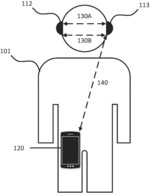 Cross-Communication Between Wireless Devices with Multiple Antennas