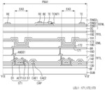 DISPLAY DEVICE AND METHOD OF PROVIDING THE SAME