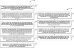 METHODS AND SYSTEMS FOR GENERATING SHARED COLLABORATIVE MAPS