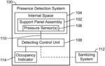 Lavatory presence detection systems and methods with increased occupancy status determination