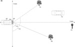 Online radar phase calibration through static environment measurements