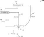 Systems and methods for virtual environment for reinforcement learning in manufacturing