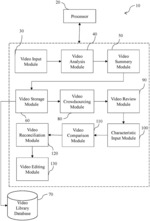 System and method for crowdsourcing a video summary for creating an enhanced video summary