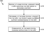 Network-assisted charging prioritization for cellular unmanned aerial vehicles