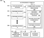 SYSTEMS AND METHODS FOR HIGH VELOCITY RESOLUTION HIGH UPDATE RATE RADAR FOR AUTONOMOUS VEHICLES