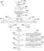 THREE-PHASE MULTILEVEL ELECTRIC POWER CONVERTER