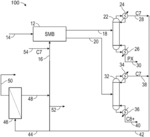 Xylene Separation Processes Using a Membrane Separator