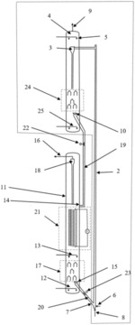 THERMOLYTIC FRAGMENTATION OF SUGARS USING RESISTANCE HEATING