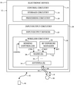 Electronic Devices with Time Division Radio-Frequency Communication and Sensing