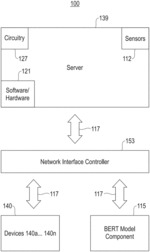 VOICE ACTIVATED DEVICE ENABLING