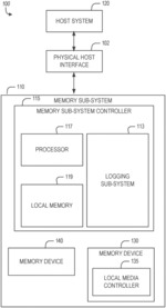 DATA LOGGING SUB-SYSTEM FOR MEMORY SUB-SYSTEM CONTROLLER