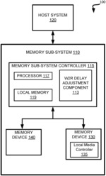 MANAGING AN ADJUSTABLE WRITE-TO-READ DELAY BASED ON CYCLE COUNTS IN A MEMORY SUB-SYSTEM