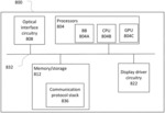 COMMUNICATION DEVICES AND METHODS FOR HIGH-THROUGHPUT, LOW-POWER SIGNALING