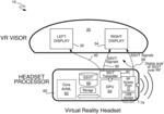 SPREAD-SPECTRUM VIDEO TRANSPORT INTEGRATION WITH VIRTUAL REALITY HEADSET