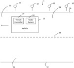 SYSTEMS AND METHODS FOR ADJUSTING VEHICLE LANE POSITION