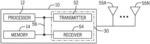 SYSTEMS AND METHODS FOR DE-CORRELATING CODED SIGNALS IN DUAL PORT TRANSMISSIONS