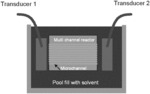 Loading/unloading of particulates to/from microchannel reactors