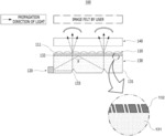 Indoor emotional lighting apparatus for implementing three-dimensional pattern in vehicle