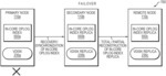 Technique for replicating oplog index among nodes of a cluster