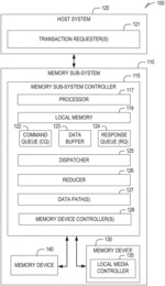 Memory system architecture for heterogeneous memory technologies