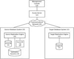 Net change mirroring optimization across transactions in replication environment