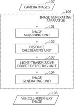 Image generating apparatus, image generating method, and recording medium