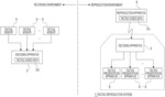 Decoding apparatus, decoding method, and program